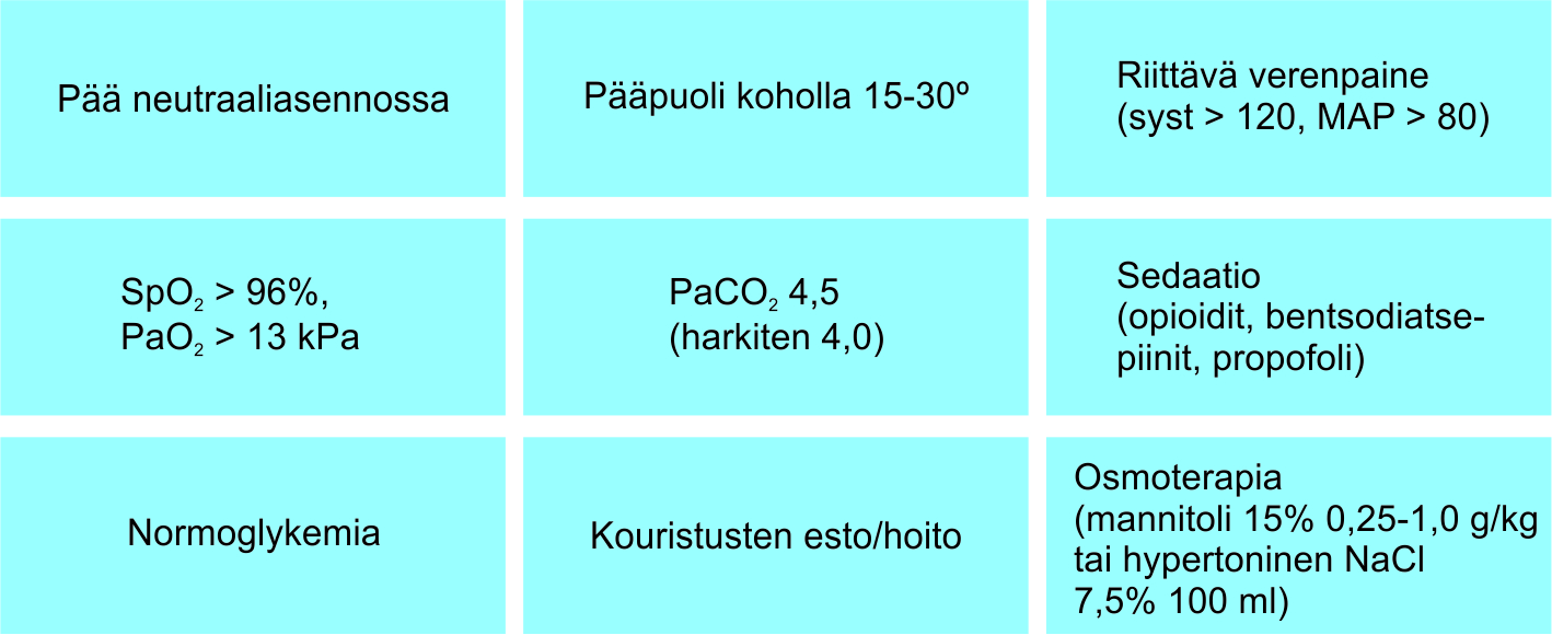 diabetes insípida yleisyys